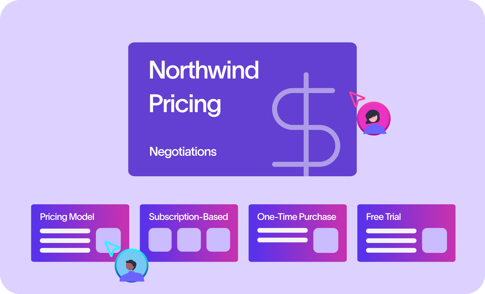 AI meeting assistant enabling live team collaboration during a Northwind pricing negotiation — managers and specialists drop in pricing model guidance across subscription-based, one-time purchase, and free trial options without interrupting the sales conversation