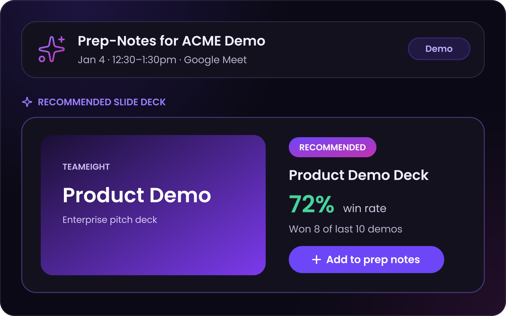 Teameight prep notes for an ACME demo recommending the Product Demo Deck, shown with a 72% win rate and 8 of the last 10 demos won, with an option to add it to prep notes.